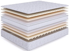 Матрас "Sense Supersoft S600 mini"