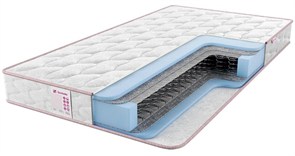{{photo.Alt || photo.Description || 'Матрас "Libre Base Comfort"'}}
