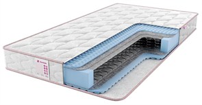 {{photo.Alt || photo.Description || 'Матрас "Libre Base Comfort R"'}}