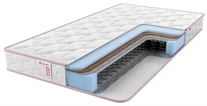 {{photo.Alt || photo.Description || 'Матрас "Libre Base Felt"'}}