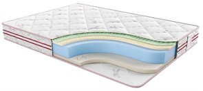 {{photo.Alt || photo.Description || 'Матрас в скрутке "Sante Roll Memory Soft"'}}