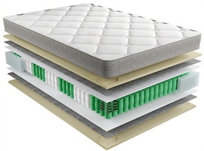 Матрас "Memory Box Spring"