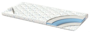 Наматрасник "Foam"