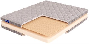 {{photo.Alt || photo.Description || 'Свернутый беспружинный матрас "Roll Foam 10 Latex"'}}