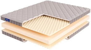 {{photo.Alt || photo.Description || 'Свернутый беспружинный матрас "Roll Foam 10 Massage Double"'}}