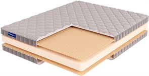{{photo.Alt || photo.Description || 'Свернутый беспружинный матрас "Roll Foam 10 Latex Double"'}}