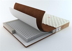 {{photo.Alt || photo.Description || 'Матрас "Feder 256 K/K"'}}