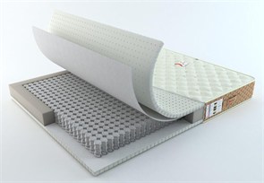 {{photo.Alt || photo.Description || 'Матрас "Feder 256 L/L"'}}