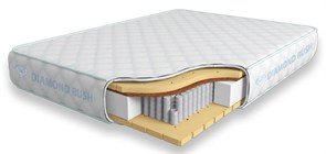 Матрас "Comfy-2 Contrast 1440DR"