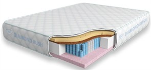 Матрас "Lite Ergo Lux MultiZone LD"