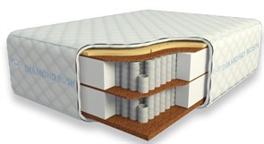 Матрас "Cocos Ergo 40sm+"