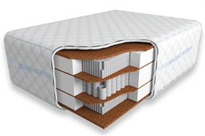 Матрас "Full Cocos-2 50sm+"