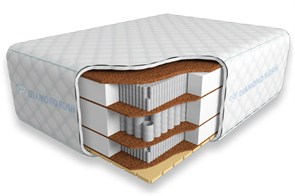 Матрас "Cocos-2 Ergo 50sm+"