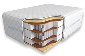 Матрас "Comfy mult 50sm+"