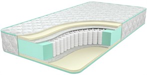 {{photo.Alt || photo.Description || 'Матрас "Best Foam Plus"'}}