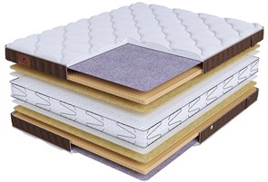 {{photo.Alt || photo.Description || 'Матрас "Life Comfort S600"'}}