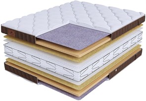 {{photo.Alt || photo.Description || 'Матрас "Life Comfort S1200"'}}