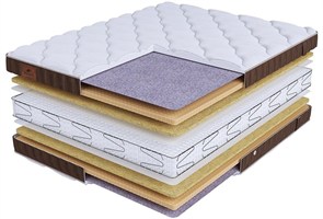 {{photo.Alt || photo.Description || 'Матрас "Life Comfort Plus S600"'}}