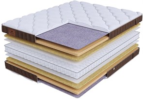 {{photo.Alt || photo.Description || 'Матрас "Life Comfort Plus S600 mini"'}}