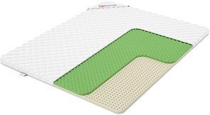 {{photo.Alt || photo.Description || 'Топпер "Eco Foam Relax Soft 5"'}}