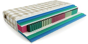 {{photo.Alt || photo.Description || 'Матрас "Fulwell XL"'}}