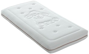 {{photo.Alt || photo.Description || 'Импортный испанский детский матрас "Breathair Oveja"'}}