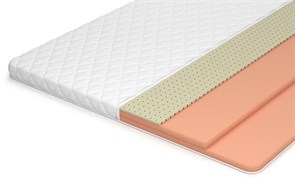 {{photo.Alt || photo.Description || 'Наматрасник "Lonax LX Comfort 9 J"'}}