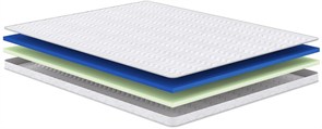 {{photo.Alt || photo.Description || 'Наматрасник "Smart Soft"'}}
