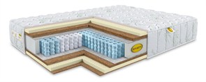 {{photo.Alt || photo.Description || 'Матрас "Memory Mega Comfort Duo S1200"'}}