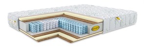 {{photo.Alt || photo.Description || 'Матрас "Memory Comfort Duo S1200"'}}