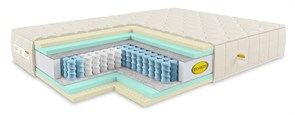 {{photo.Alt || photo.Description || 'Матрас "Prime Comfort Max S1000"'}}