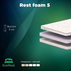 {{photo.Alt || photo.Description || 'Матрас "Rest Foam 5"'}}