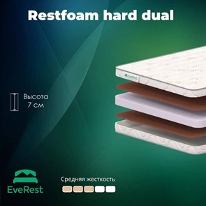 {{photo.Alt || photo.Description || 'Матрас "Restfoam Hard Dual"'}}