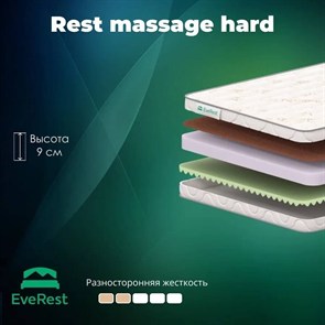 {{photo.Alt || photo.Description || 'Матрас "Rest Massage Hard"'}}