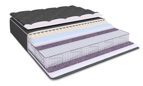 {{photo.Alt || photo.Description || 'Матрас "Privat Comfort Light S1200"'}}