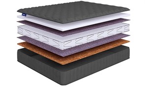 {{photo.Alt || photo.Description || 'Матрас "Promo Lux 8 S1200"'}}