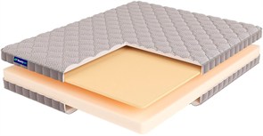 {{photo.Alt || photo.Description || 'Свернутый беспружинный матрас "Roll Foam 10 Memory"'}}
