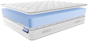 {{photo.Alt || photo.Description || 'Матрас "Standart Foam Max"'}}