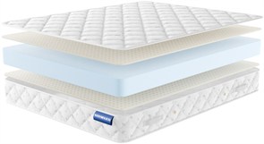 {{photo.Alt || photo.Description || 'Матрас "Light Double Easy Eco"'}}