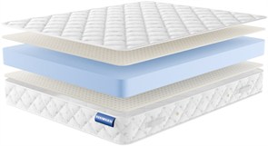 {{photo.Alt || photo.Description || 'Матрас "Standart Double Easy Eco"'}}