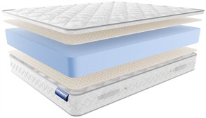 {{photo.Alt || photo.Description || 'Матрас "Standart Double Easy Max Eco"'}}