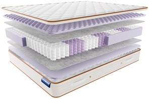 {{photo.Alt || photo.Description || 'Матрас "Foam Relax S500"'}}