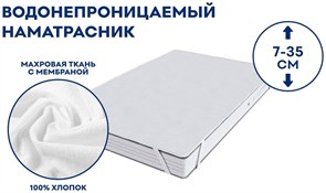 {{photo.Alt || photo.Description || 'Наматрасник "Shaggy"'}}