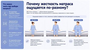 {{photo.Alt || photo.Description || 'Свернутый беспружинный матрас "Roll Foam 14 Massage Double"LUX'}}