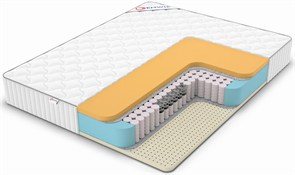 {{photo.Alt || photo.Description || 'Вакуумный пружинный матрас "Classic Memo Foam TFK"'}}