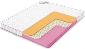 {{photo.Alt || photo.Description || 'Вакуумный беспружинный матрас "Mega Foam Hard 15"'}}