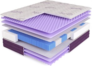 {{photo.Alt || photo.Description || 'Матрас "Simple Lavensa Air MLT"'}}