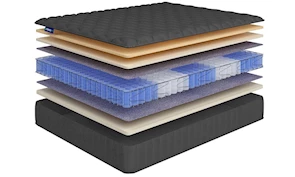 Матрас "Hit Ecosoft Memory TFK+ Lux"