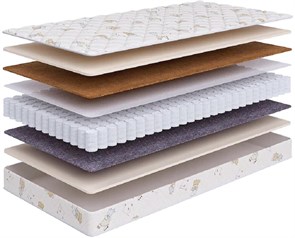 {{photo.Alt || photo.Description || 'Детский матрас &quot;Baby Roll Soft Cocos S600&quot;'}}