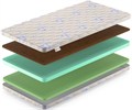 Детский матрас "Baby Springless Eco Foam Hard 9" - фото 127859